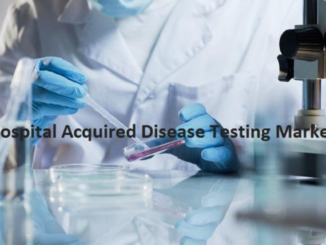 Europe Hospital Acquired Disease Testing Market